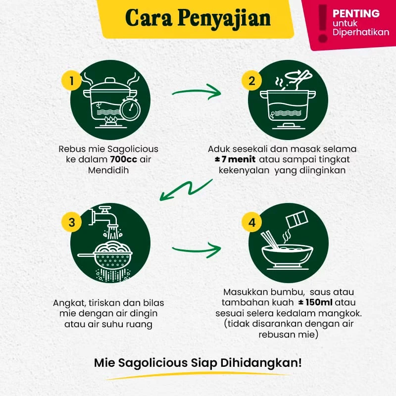 Produk
