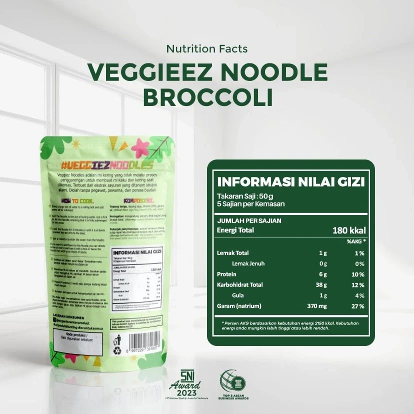 Produk