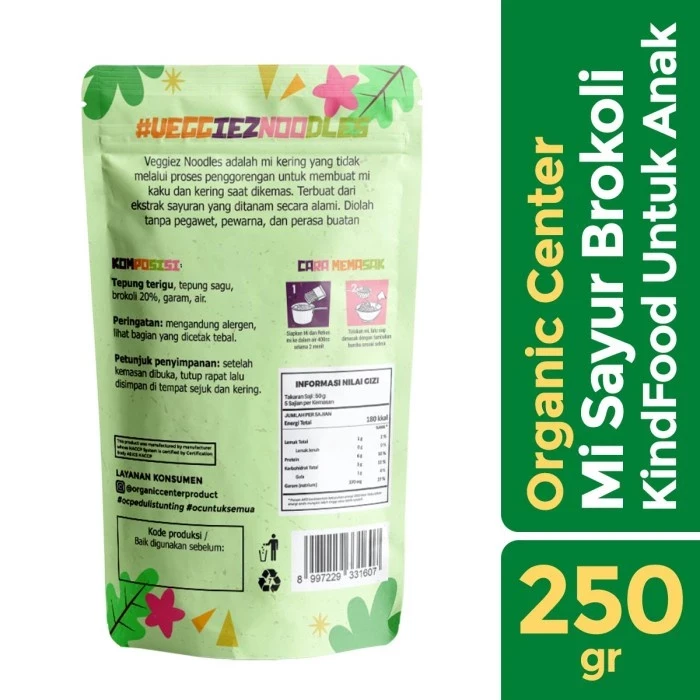 Produk