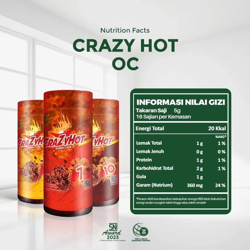 Produk
