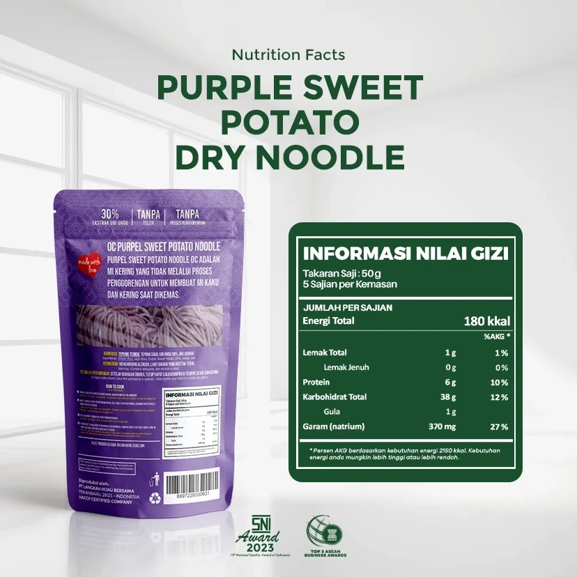 Produk