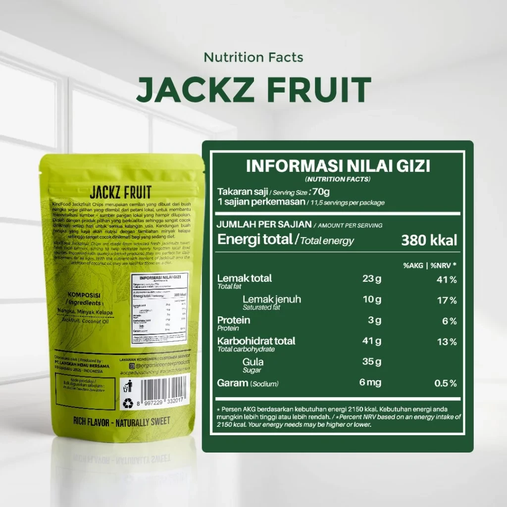 Produk