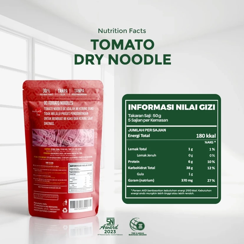 Produk